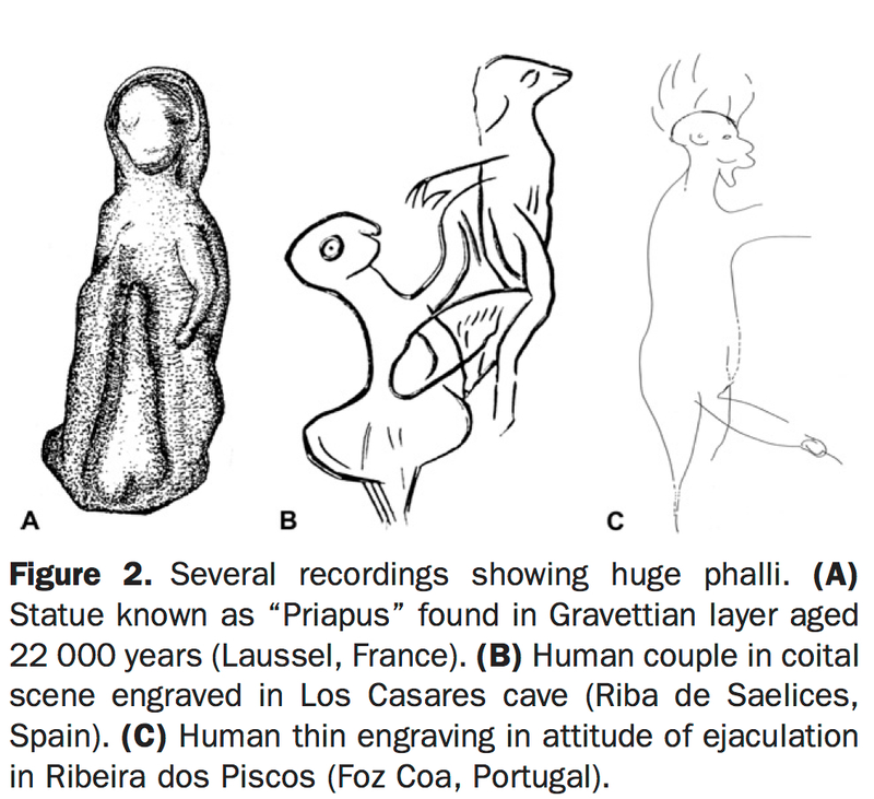 Illustration for article titled Why does the world's oldest cave art show a vagina?